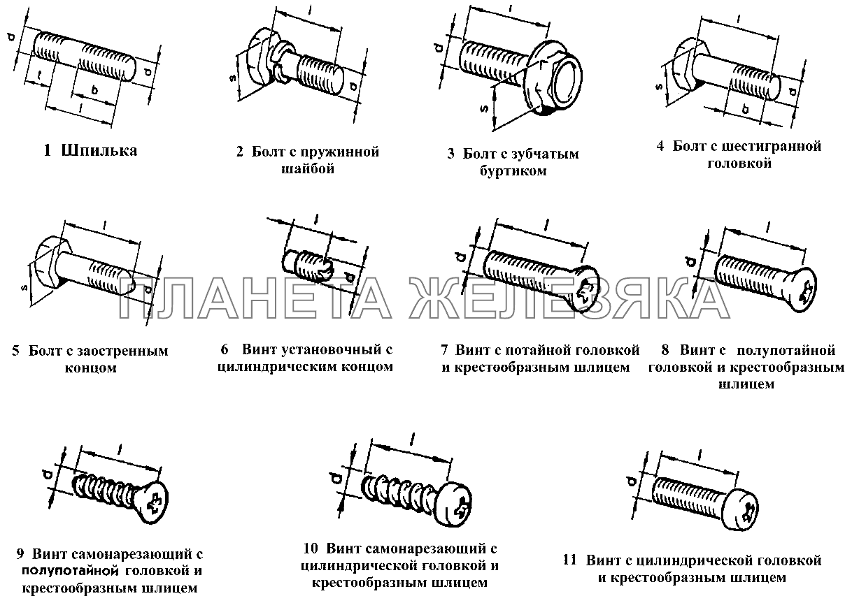 Шпильки, болты, винты ВАЗ-2109